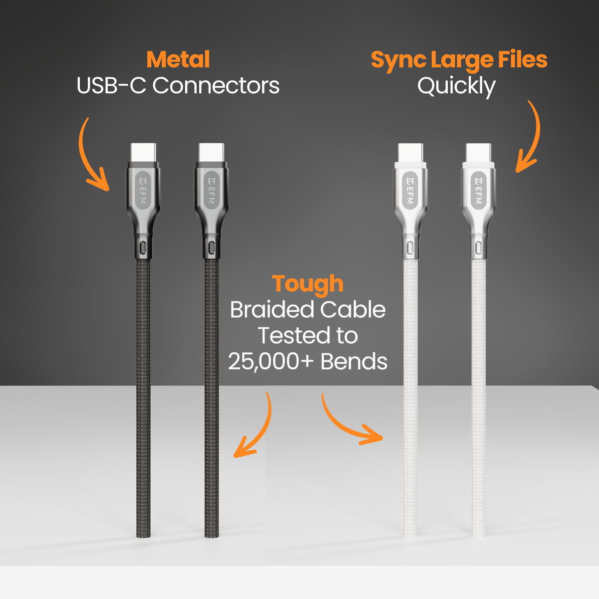 140W Pro Power and Data USB-C Cable - With 2M Braided Cable