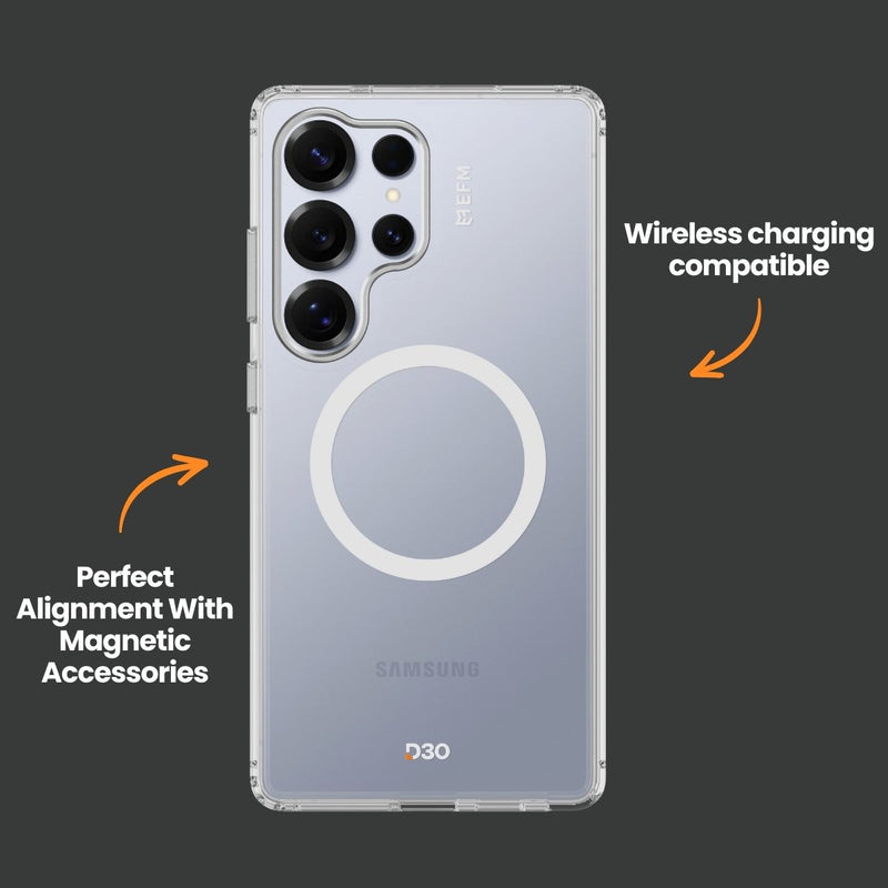 EFM Volta Case with D3O BIO - EFCVTSG294CLE-4