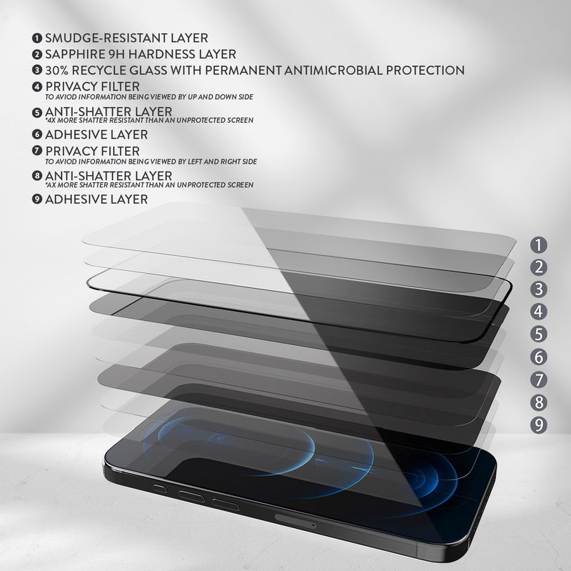 EFM Privacy Glass Screen Armour - EFSGPRAE605CLE-7