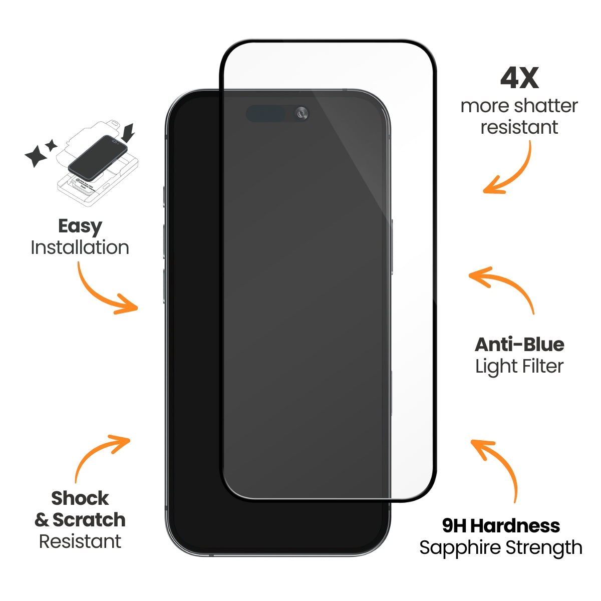 EFM TT Sapphire Screen Armour - EFSGTTAE609CLE-2