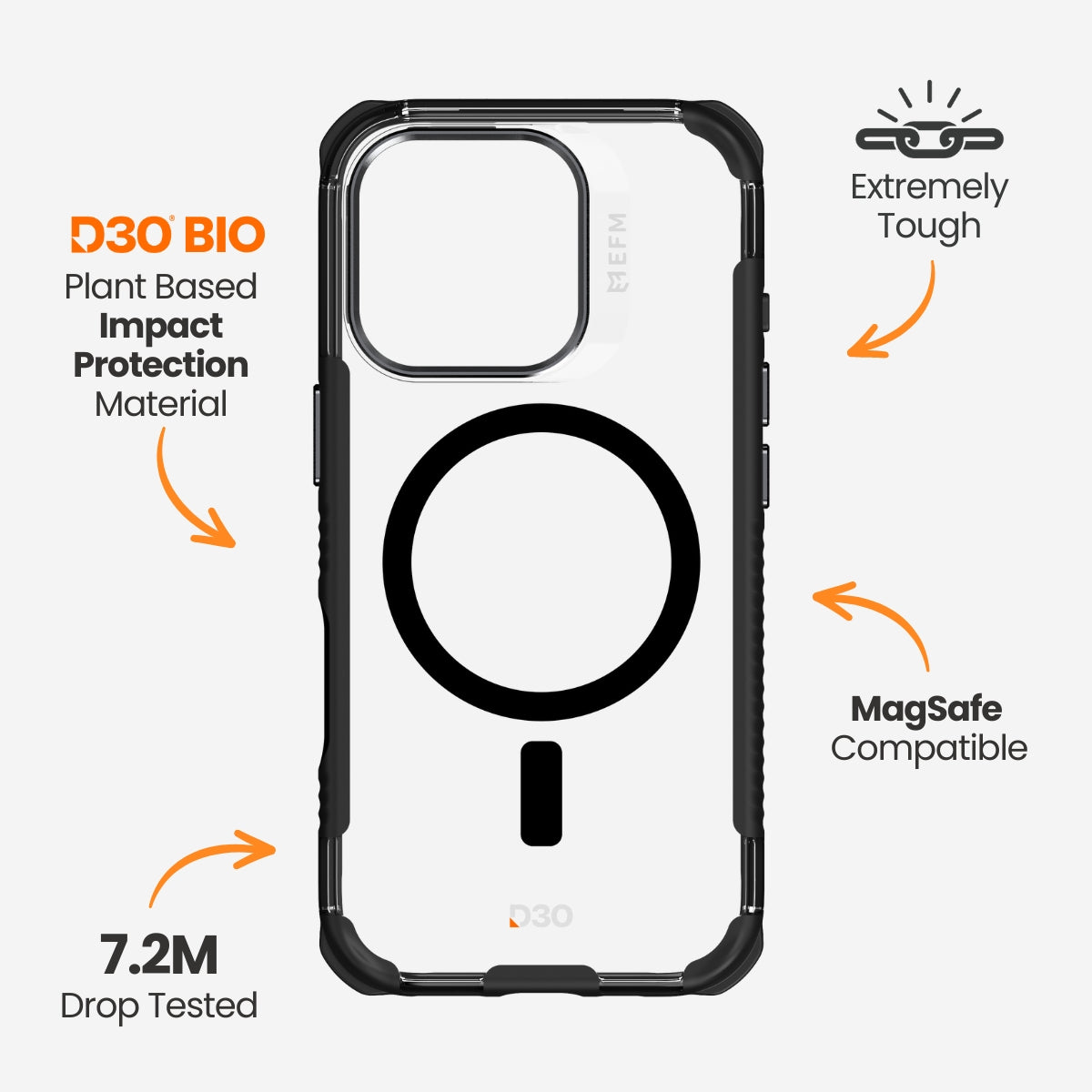 EFM Cayman Case with D3O Bio - EFCCAAE612CBN-2