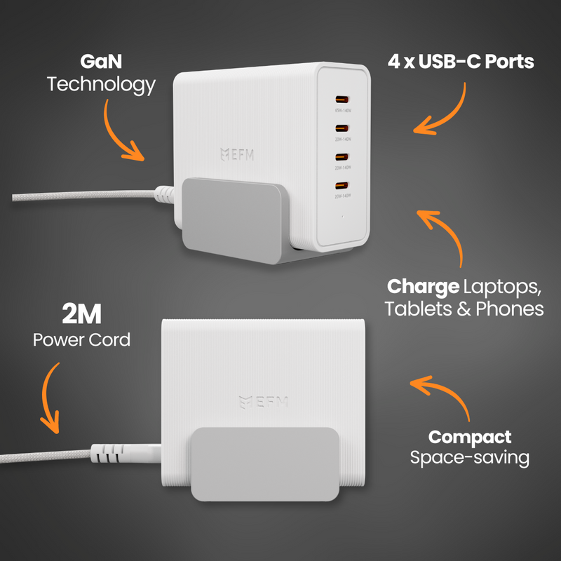 140W Desktop Power Station - With GaN, PD3.1 and PPS